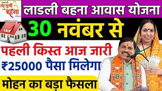 Ladli Behna Awas Yojana Mp 2024  ladli behna awas yojana update  Pm awas Yojana new update [upl. by Leaj]