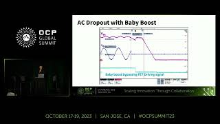 A MCRPS compatible totempole bridgeless PFC with rerush current control and extreme low iTHD [upl. by Isac951]