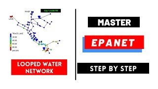 EPANET Tutorial  How to design a Looped Water Supply Network with EPANET Software [upl. by Hellah441]