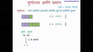 Ratio Proportion Marathi [upl. by Sirtimed]