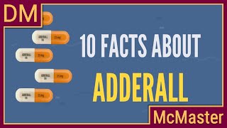 Ten facts about Adderall [upl. by Caplan]