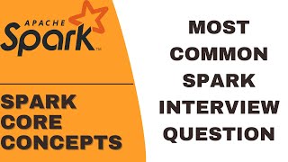 SPARK CORE CONCEPTS  SPARK CONTEXT VS SPARK SESSION  SPARK INTERVIEW QUESTIONS [upl. by Ytrebil]