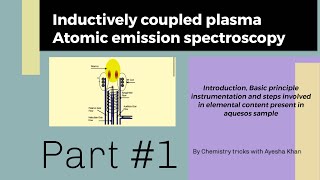 Atomic Spectroscopy Explained in 9 Slides [upl. by Naida34]