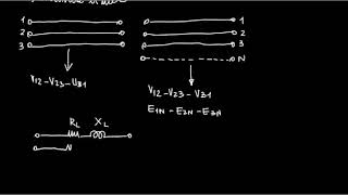 Tutorial N 49  Il sistema trifase  Parte 2 [upl. by Sutniuq313]