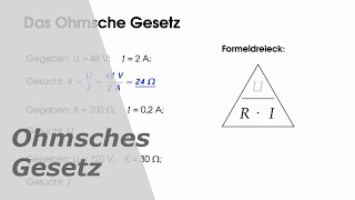 Das Ohmsche Gesetz [upl. by Aekan]