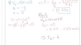 A Level Physics Mechanics 2 Dimensional SUVAT [upl. by Steinway]