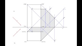 Proiezioni ortogonali con ombre di un parallelepipedo [upl. by Yendirb]