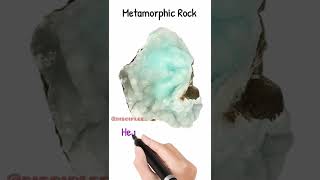 Metamorphosis Metamorphic Rock Metamorphic Rocks [upl. by Samoht940]