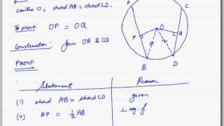 2 equal chords are equidistant from the centreavi [upl. by Meunier172]