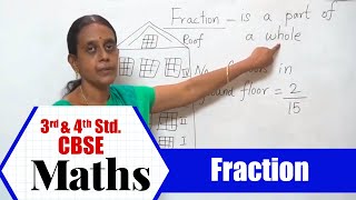 3rd amp 4th STD Maths  Fraction  CBSE Syllabus Mathematics [upl. by Hnamik303]