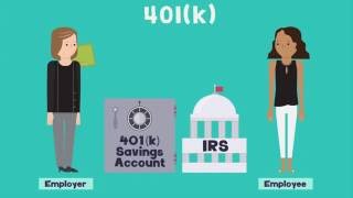 Everything you need to know about 401ks [upl. by Resiak]