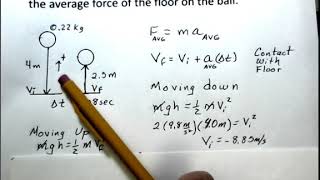 Bouncing Ball Average Force [upl. by Akkeber]