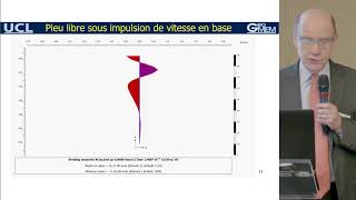 Comportement des fondations profondes sous charges sismiques [upl. by Dimah]