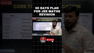 60 Days Masterplan to crack JEE Maths 🤫 iitjee jee2025 [upl. by Hnilym310]