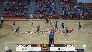 MidStates Championships Volleyball  Pierce vs Crofton [upl. by Kreitman]