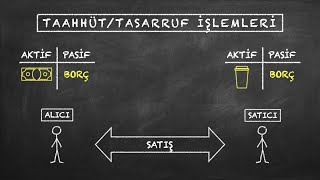 HTK9 HUKUKİ OLAY FİİL VE İŞLEMLER Hukukun Temel Kavramları  Uzaktan Öğretim [upl. by Hengel620]