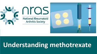 Understanding Methotrexate  All you need to know Rheumatoid Arthritis [upl. by Owena]