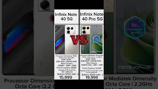 INFINIX NOTE 40 PRO 5G VS INFINIX NOTE 40 PRO 5G 😮😮  Camera Testing 📸 🔥🔥shortssharelike 👍👍✨ [upl. by Nilson]