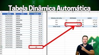 Como Atualizar Tabela Dinâmica Automaticamente com Novos Itens [upl. by Chaker]