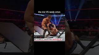 The miz VS randy ortontable matchwwe championshipwwe [upl. by Giustina]