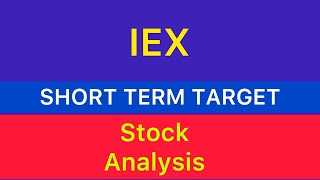 IEX STOCK NEWS  IEX SHARE ANALYSIS  IEX STOCK TARGET  FUNDAMENTALY SDOOD STOCKS NEWS 041124 [upl. by Stefan144]