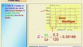 Essai traction module E [upl. by Mayap82]