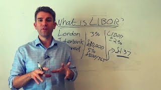 What is LIBOR What Is It and Why Does it Matter ☝️ [upl. by Ahearn]