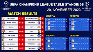 UEFA CHAMPIONS LEAGUE TABLE STANDINGS  CHAMPIONS LEAGUE TABLE  UCL TABLE  Group A  D [upl. by Pet]