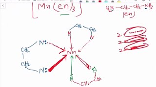 Inorganic chemistry A2 Transition Metals Lecture  1 [upl. by Rednaeel753]