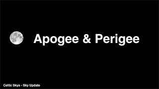 Lunar Apogee and Perigee [upl. by Dlareg]