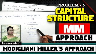 Modigliani Miller  Capital Structure  Where there is Tax and Where there is no Tax  Kauserwise [upl. by Maril]