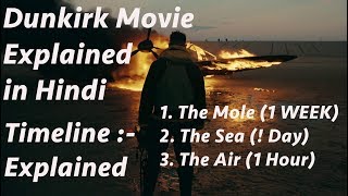 Dunkirk Explained in HINDI [upl. by Loise]