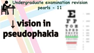 Diminished Vision in Pseudophakia  Undergraduate examination revision pearls 11 [upl. by Heuser]