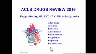 ACLS DRUGS REVIEW 2016 BY NIK NIKAM MD [upl. by Glenden]