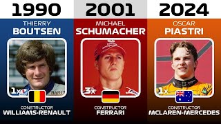 🇭🇺 ALL HUNGARIAN GRAND PRIX WINNERS LIST 19362024  Oscar Piastri 2024 Winners [upl. by Eimaj]