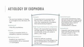 Exophoria Aetiology [upl. by Bern]