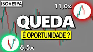 IBOVESPA 2024 Risco Elevado e GRANDES Oportunidades para INVESTIR na Bolsa de Valores no Brasil [upl. by Pauwles]