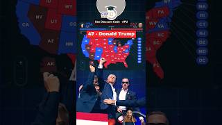 Breaking news Doland Trump won presidential election of usa shorts [upl. by Anul762]