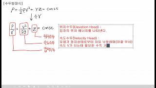 사마귀 유체역학 18 수두방정식 [upl. by Krm]