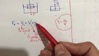 Tronc commun  explication de poussée darchimede cours [upl. by Aisirtap]