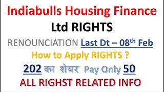 Indiabulls Housing Finance Ltd RIGHTS ISSUE  All Rights Details Explained [upl. by Aihsetel]