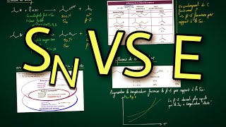 II6 Compétition SN vs E [upl. by Yesnnyl736]