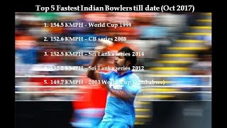 Indias Top Pace Bowler [upl. by Luana897]