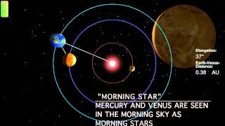 Solar System Venus the Morning Star and Evening Star [upl. by Vivianne806]