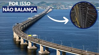 Ponte RioNiterói A Incrível Engenharia e História por Trás da Obra [upl. by Sitoel]