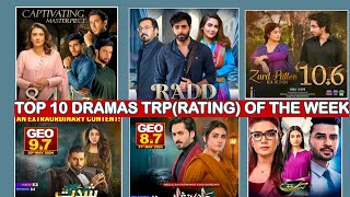 Top 10 Pakistani Dramas TRPRating Of The Week22nd Week Of 2024Pakistani Dramas TRP This Week [upl. by Aikat631]