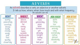 Super Easy Examples of Adverbs in English Grammar [upl. by Anelec]