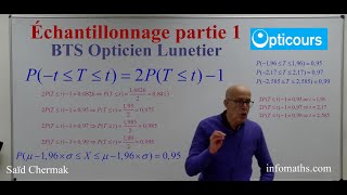 BTS OPTICIEN LUNETIER ECHANTILLONNAGE PARTIE 1 [upl. by Salvucci]