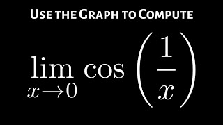 Linear Differential Equation cosxdydx  sinxy  1 [upl. by Hbahsur]