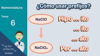 ¿Cómo usar los prefijos hipo y per OXOSALES [upl. by Llevram]